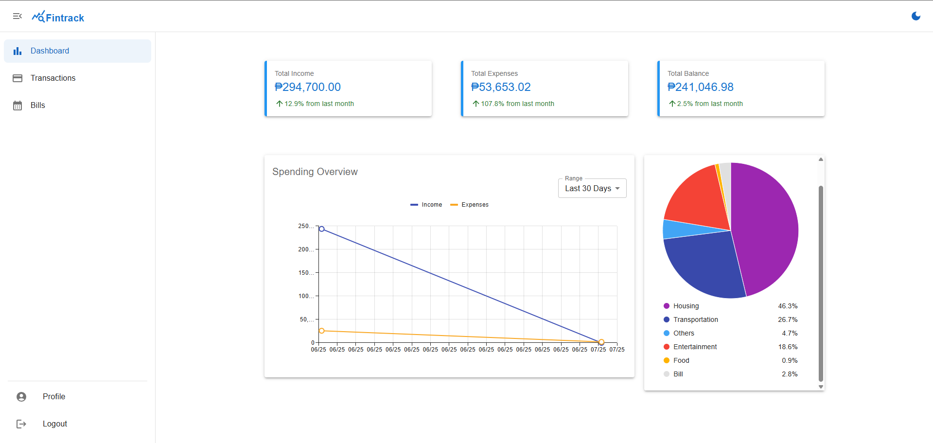 Finance Tracker App